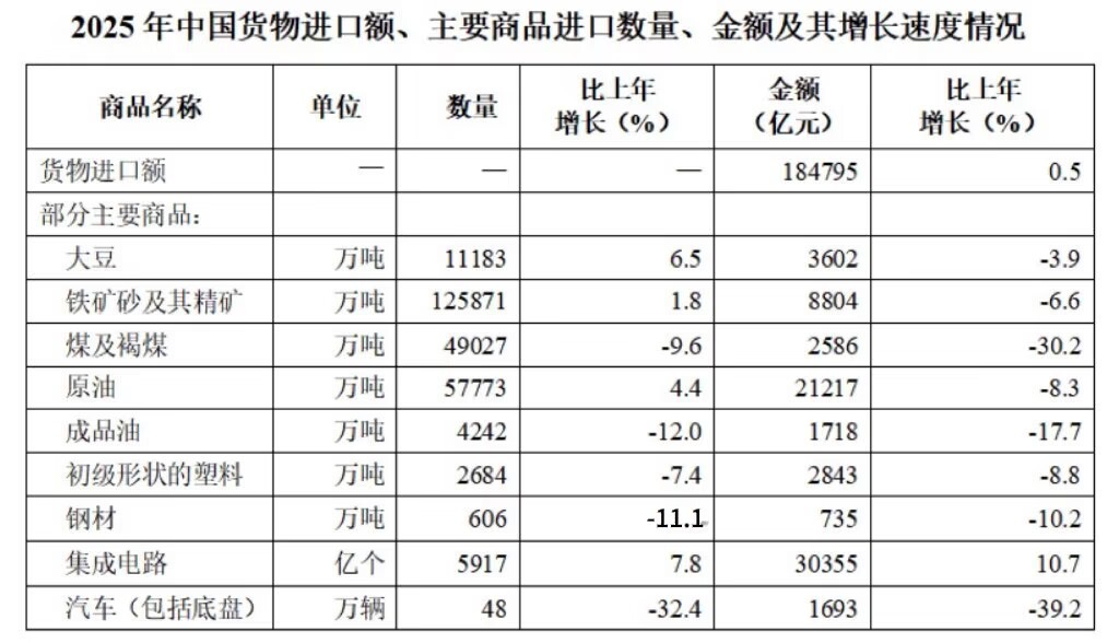 2026年3月29日辽宁省事业单位联考综合行政执法类《职业能力倾向测验》笔试试题(网友回忆版)(图13) 2026年3月29日辽宁省事业单位联考综合行政执法类《职业能力倾向测验》笔试试题(网友回忆版)(图13)