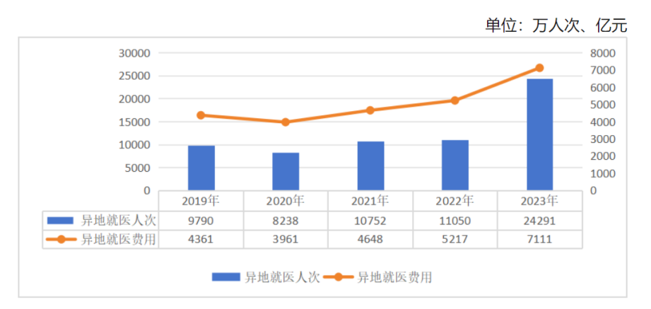 2024年10月26日辽宁省法院系统公开招聘书记员《职业能力测验》笔试试题(网友回忆版)(图11) 2024年10月26日辽宁省法院系统公开招聘书记员《职业能力测验》笔试试题(网友回忆版)(图11)