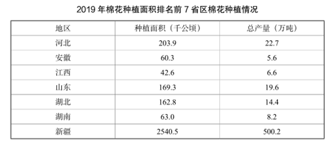 2022年辽宁省辽阳市事业单位招聘考试笔试试题(网友回忆版)(图49) 2022年辽宁省辽阳市事业单位招聘考试笔试试题(网友回忆版)(图49)