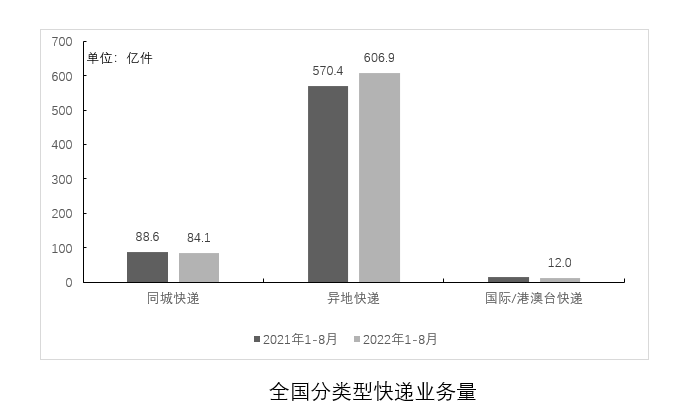2022年11月20日辽宁省大连市事业单位《职业能力倾向测验》笔试试题(网友回忆版)(图64) 2022年11月20日辽宁省大连市事业单位《职业能力倾向测验》笔试试题(网友回忆版)(图64)