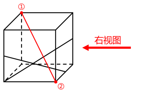 2022年11月20日辽宁省大连市事业单位《职业能力倾向测验》笔试试题(网友回忆版)(图133) 2022年11月20日辽宁省大连市事业单位《职业能力倾向测验》笔试试题(网友回忆版)(图133)