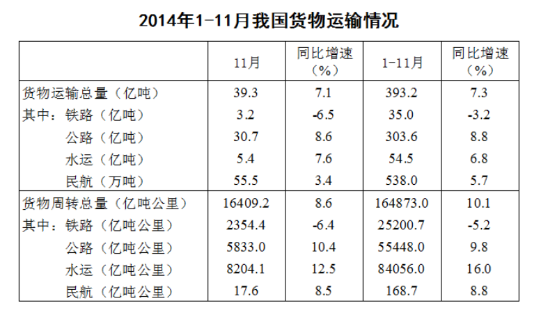 2021年6月20日辽宁省营口市事业单位《行政能力测验》笔试精选题(网友回忆版)(图60) 2021年6月20日辽宁省营口市事业单位《行政能力测验》笔试精选题(网友回忆版)(图60)