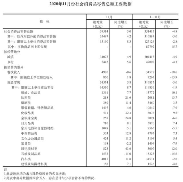 2021年6月20日辽宁省营口市事业单位《行政能力测验》笔试精选题(网友回忆版)(图114) 2021年6月20日辽宁省营口市事业单位《行政能力测验》笔试精选题(网友回忆版)(图114)