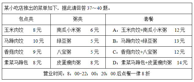 2021年12月19日辽宁省大连事业单位笔试精选题(网友回忆版)(图8) 2021年12月19日辽宁省大连事业单位笔试精选题(网友回忆版)(图8)