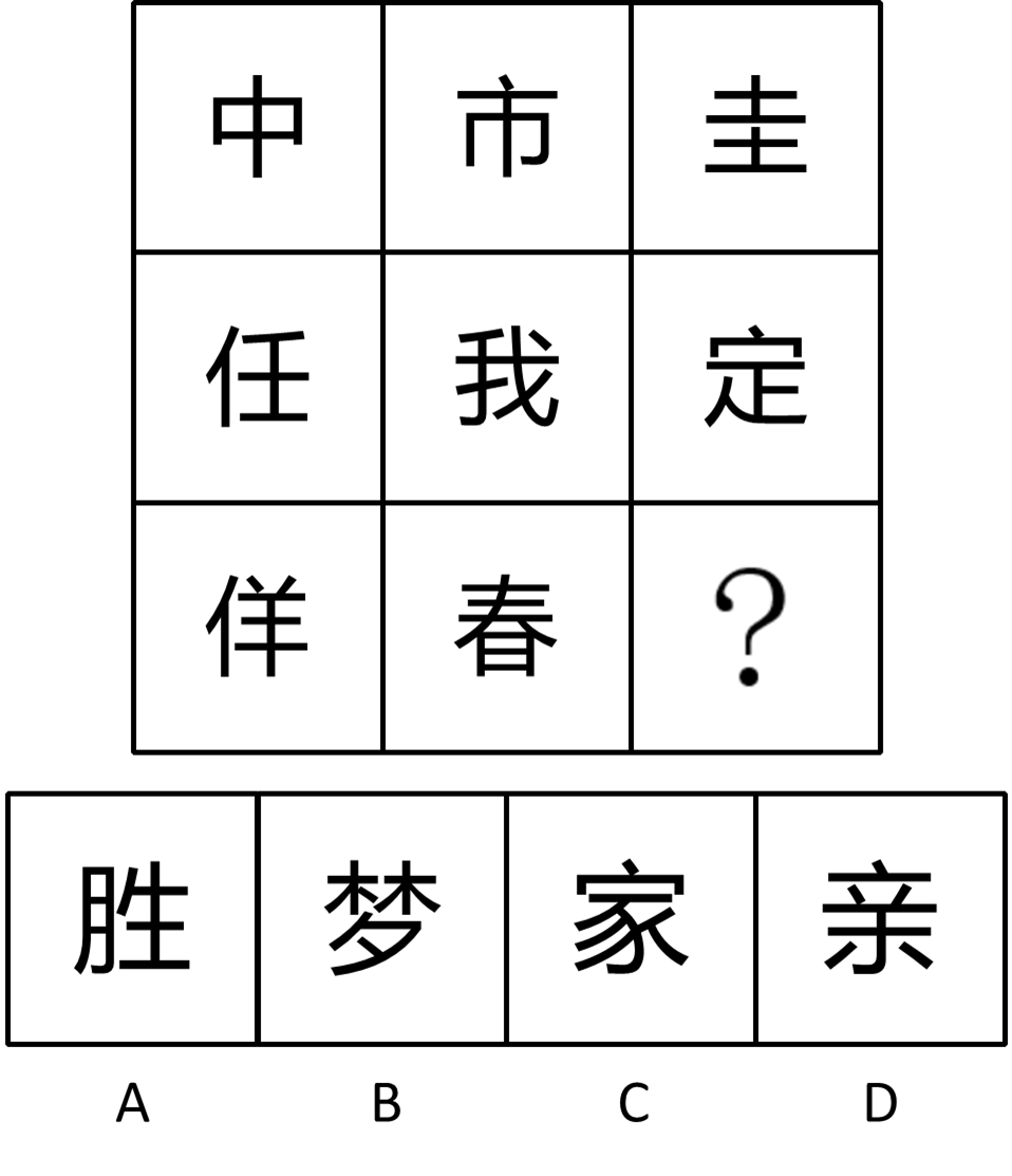 2021年12月19日辽宁省大连事业单位笔试精选题(网友回忆版)(图12) 2021年12月19日辽宁省大连事业单位笔试精选题(网友回忆版)(图12)