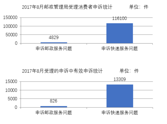 2020年8月20日天津市河西区事业单位考试《职业能力测验》试题(图58)