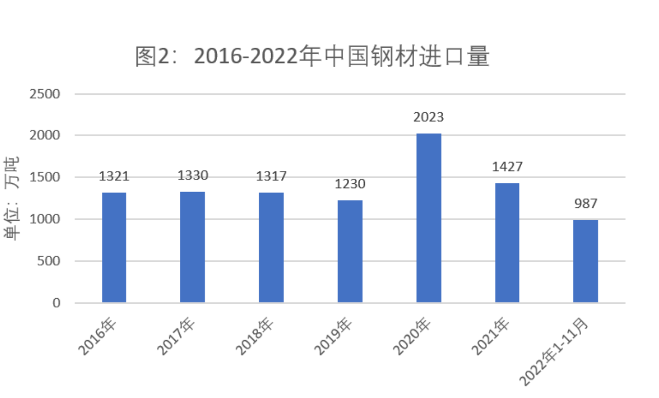 2024年6月29日天津市宝坻区事业单位公开招聘工作人员《综合能力测试》笔试试题（网友回忆版）(图12)
