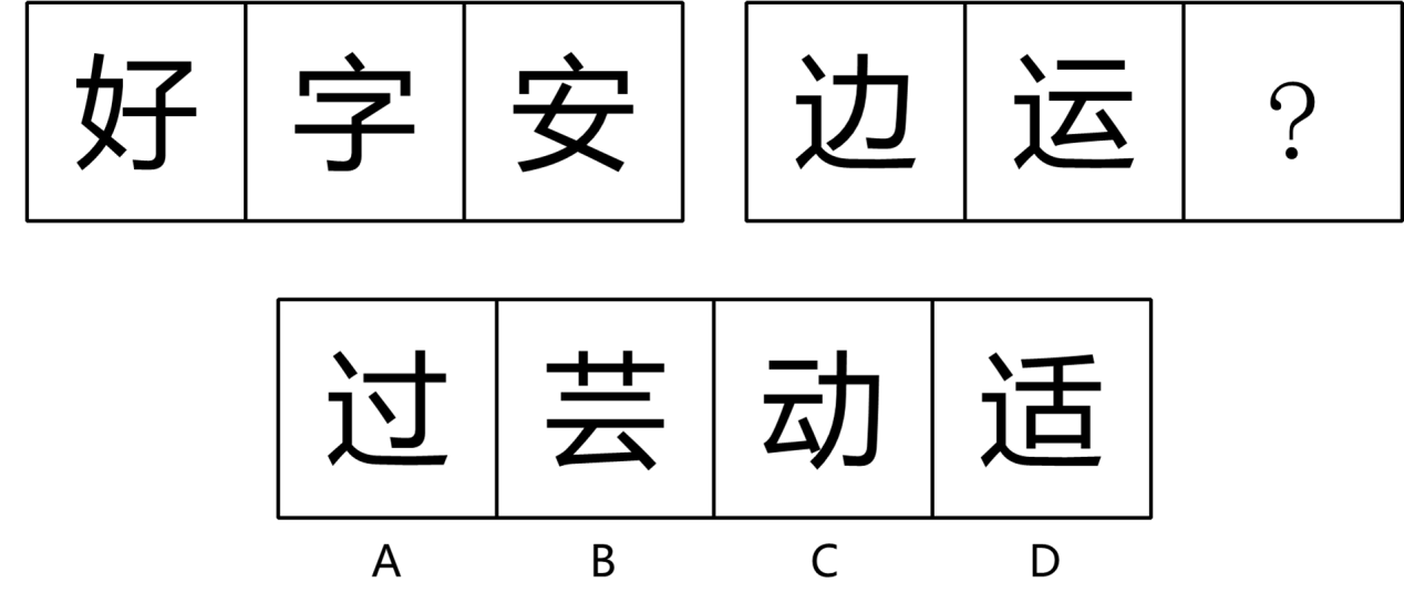 2024年6月29日天津市宝坻区事业单位公开招聘工作人员《综合能力测试》笔试试题（网友回忆版）(图8)