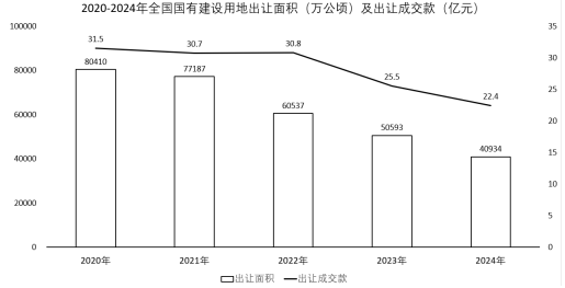 2026年3月22日天津市环城四区(西青、津南、北辰、东丽区)事业单位第二批公开招聘工作人员《职业能力测验》笔试试题(网友回忆版)(图26) 2026年3月22日天津市环城四区(西青、津南、北辰、东丽区)事业单位第二批公开招聘工作人员《职业能力测验》笔试试题(网友回忆版)(图26)