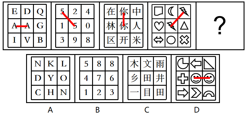 2026年3月22日天津市环城四区(西青、津南、北辰、东丽区)事业单位第二批公开招聘工作人员《职业能力测验》笔试试题(网友回忆版)(图156) 2026年3月22日天津市环城四区(西青、津南、北辰、东丽区)事业单位第二批公开招聘工作人员《职业能力测验》笔试试题(网友回忆版)(图156)