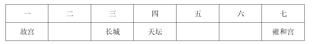 2026年3月22日天津市环城四区(西青、津南、北辰、东丽区)事业单位第二批公开招聘工作人员《职业能力测验》笔试试题(网友回忆版)(图187) 2026年3月22日天津市环城四区(西青、津南、北辰、东丽区)事业单位第二批公开招聘工作人员《职业能力测验》笔试试题(网友回忆版)(图187)