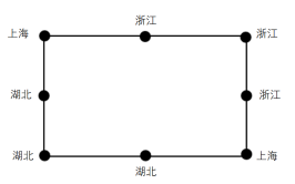2026年3月22日天津市环城四区(西青、津南、北辰、东丽区)事业单位第二批公开招聘工作人员《职业能力测验》笔试试题(网友回忆版)(图196) 2026年3月22日天津市环城四区(西青、津南、北辰、东丽区)事业单位第二批公开招聘工作人员《职业能力测验》笔试试题(网友回忆版)(图196)