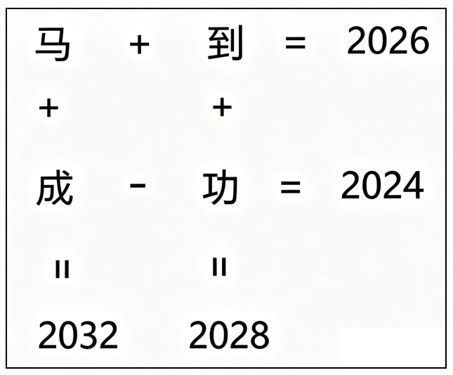 2026年3月29日天津市武清、静海区事业单位第三批公开招聘工作人员《职业能力测验》笔试试题(网友回忆版)(图4) 2026年3月29日天津市武清、静海区事业单位第三批公开招聘工作人员《职业能力测验》笔试试题(网友回忆版)(图4)