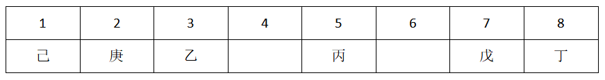 2026年3月29日天津市武清、静海区事业单位第三批公开招聘工作人员《职业能力测验》笔试试题(网友回忆版)(图204) 2026年3月29日天津市武清、静海区事业单位第三批公开招聘工作人员《职业能力测验》笔试试题(网友回忆版)(图204)