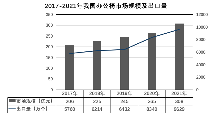 2025年2月23日天津市武清、宝坻、宁河、静海区事业单位公开招聘工作人员《综合能力测试》笔试试题（网页回忆版）(图28)