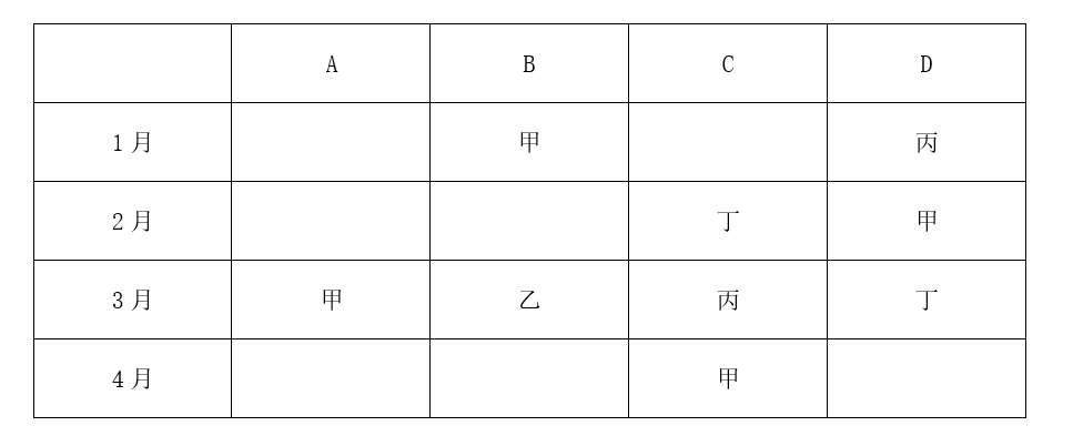 2025年2月23日天津市武清、宝坻、宁河、静海区事业单位公开招聘工作人员《综合能力测试》笔试试题（网页回忆版）(图201)
