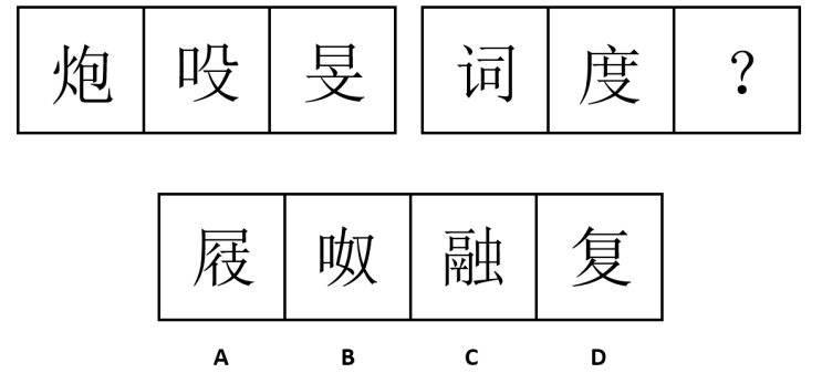 2026年4月11日天津市市直事业单位和高校第四批公开招聘工作人员《职业能力测验》笔试试题(网友回忆版)(图12) 2026年4月11日天津市市直事业单位和高校第四批公开招聘工作人员《职业能力测验》笔试试题(网友回忆版)(图12)