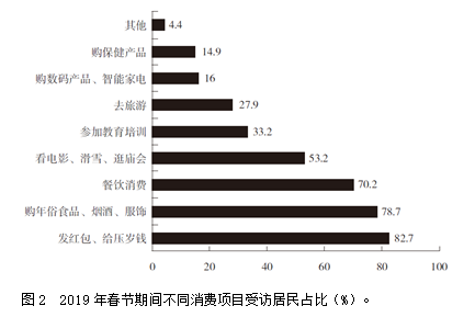 2020年7月18日四川省宜宾市《职业能力倾向测验》笔试精选题（网友回忆版）(题目+解析+答案)(图70)