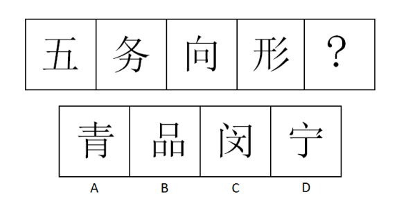 2020年四川省宜宾市事业单位第二次公开考试招聘工作人员《公共知识》试题(题目+解析+答案)(图12)
