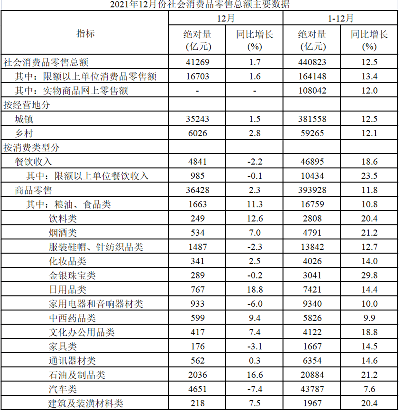 2022年1季度成都市区县事业单位公开招聘工作人员笔试精选题（网友回忆版）(题目+解析+答案)(图44)