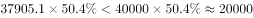 2022年1季度成都市区县事业单位公开招聘工作人员笔试精选题（网友回忆版）(题目+解析+答案)(图279)