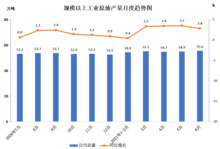2022年7月2日四川省成都市服务基层《职业能力倾向测验》笔试精选题(网友回忆版)(题目+解析+答案)(图28) 2022年7月2日四川省成都市服务基层《职业能力倾向测验》笔试精选题(网友回忆版)(题目+解析+答案)(图28)