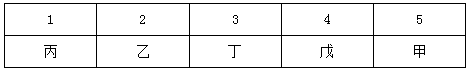2022年12月17日四川省甘孜藏族自治州事业单位招聘(综合类)工作人员《职业能力倾向测验》笔试试题(网友回忆版)(题目+解析+答案)(图127) 2022年12月17日四川省甘孜藏族自治州事业单位招聘(综合类)工作人员《职业能力倾向测验》笔试试题(网友回忆版)(题目+解析+答案)(图127)