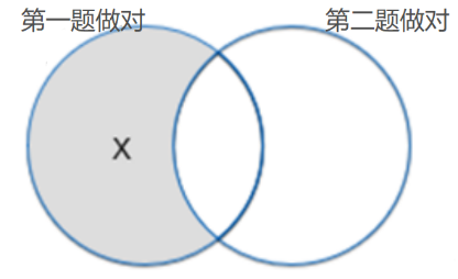2023年3月5日四川省雅安市事业单位招聘(综合类)工作人员《职业能力倾向测验》精选题(网友回忆版)(题目+解析+答案)(图30) 2023年3月5日四川省雅安市事业单位招聘(综合类)工作人员《职业能力倾向测验》精选题(网友回忆版)(题目+解析+答案)(图30)
