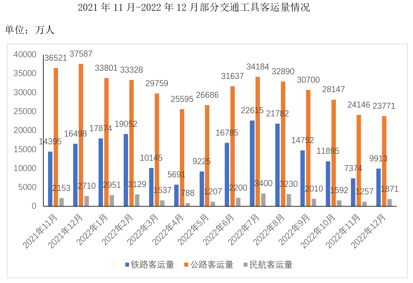2023年4月22日四川省成都市市属《职业能力倾向测验》 笔试试题(网友回忆版)(题目+解析+答案)(图20) 2023年4月22日四川省成都市市属《职业能力倾向测验》 笔试试题(网友回忆版)(题目+解析+答案)(图20)