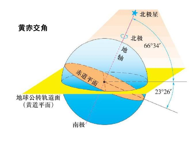 2023年4月22日四川省成都市市属《职业能力倾向测验》 笔试试题(网友回忆版)(题目+解析+答案)(图179) 2023年4月22日四川省成都市市属《职业能力倾向测验》 笔试试题(网友回忆版)(题目+解析+答案)(图179)