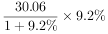 2023年4月22日四川省成都市市属《职业能力倾向测验》 笔试试题（网友回忆版）(题目+解析+答案)(图264)