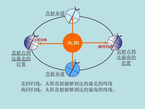 2023年4月22日四川省成都市市属《职业能力倾向测验》 笔试试题(网友回忆版)(题目+解析+答案)(图180) 2023年4月22日四川省成都市市属《职业能力倾向测验》 笔试试题(网友回忆版)(题目+解析+答案)(图180)
