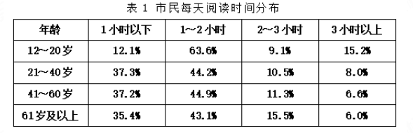 2023年4月22日四川省成都市市属《职业能力倾向测验》 笔试试题（网友回忆版）(题目+解析+答案)(图58)