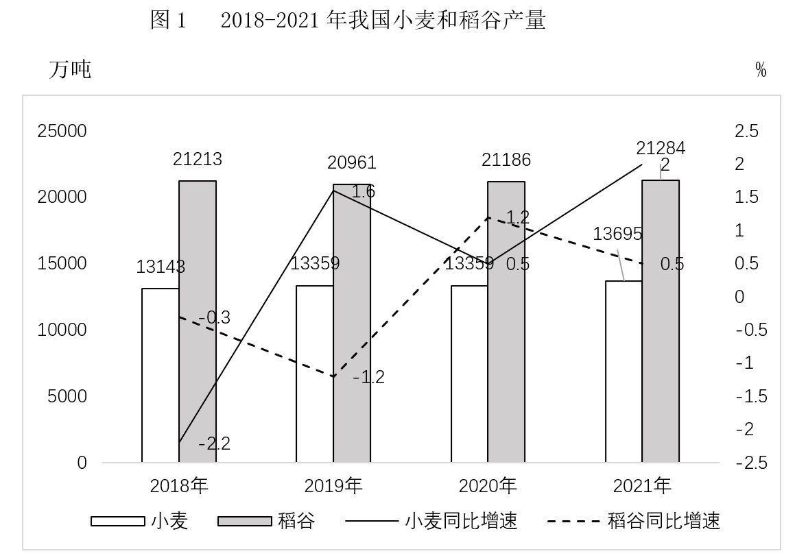 2023年4月22日四川省成都市市属《职业能力倾向测验》 笔试试题(网友回忆版)(题目+解析+答案)(图21) 2023年4月22日四川省成都市市属《职业能力倾向测验》 笔试试题(网友回忆版)(题目+解析+答案)(图21)