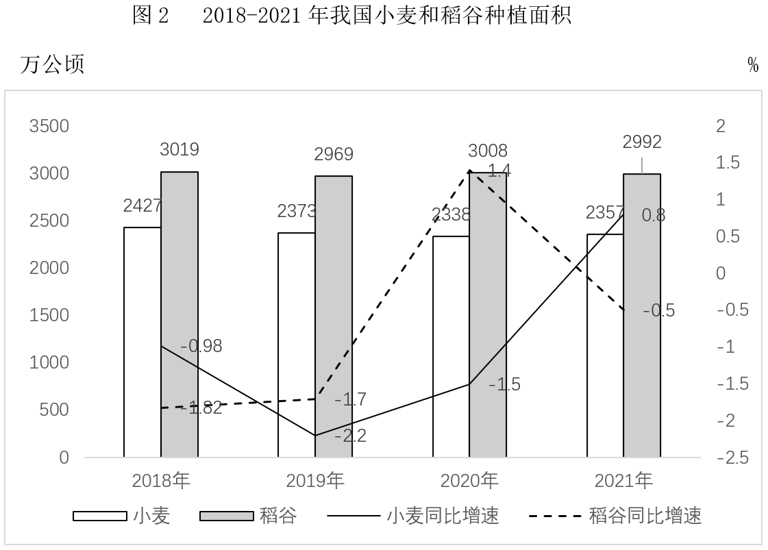 2023年4月22日四川省成都市市属《职业能力倾向测验》 笔试试题(网友回忆版)(题目+解析+答案)(图22) 2023年4月22日四川省成都市市属《职业能力倾向测验》 笔试试题(网友回忆版)(题目+解析+答案)(图22)