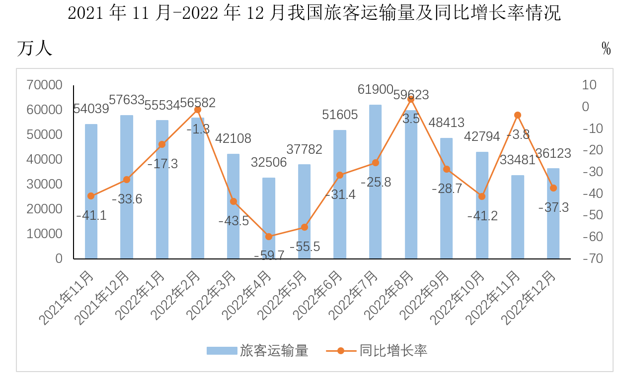 2023年4月22日四川省成都市市属《职业能力倾向测验》 笔试试题(网友回忆版)(题目+解析+答案)(图19) 2023年4月22日四川省成都市市属《职业能力倾向测验》 笔试试题(网友回忆版)(题目+解析+答案)(图19)