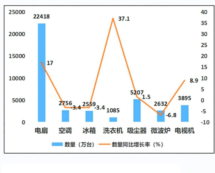 2024年4月27日四川成都市属、眉山、资阳市事业单位《职业能力倾向测验》笔试试题(网友回忆版)(题目+解析+答案)(图8) 2024年4月27日四川成都市属、眉山、资阳市事业单位《职业能力倾向测验》笔试试题(网友回忆版)(题目+解析+答案)(图8)