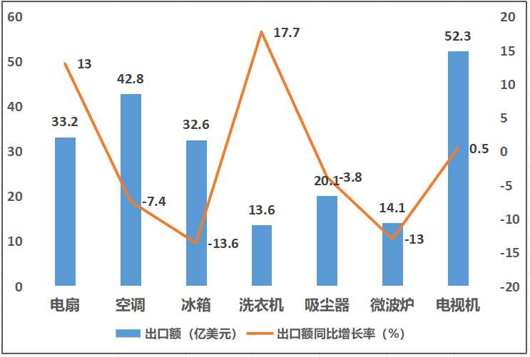 2024年4月27日四川成都市属、眉山、资阳市事业单位《职业能力倾向测验》笔试试题(网友回忆版)(题目+解析+答案)(图9) 2024年4月27日四川成都市属、眉山、资阳市事业单位《职业能力倾向测验》笔试试题(网友回忆版)(题目+解析+答案)(图9)