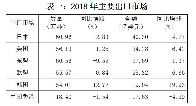 2020年下半年四川省泸州市事业单位公开考试招聘工作人员《职业能力倾向测验》试题(题目+解析+答案)(图73) 2020年下半年四川省泸州市事业单位公开考试招聘工作人员《职业能力倾向测验》试题(题目+解析+答案)(图73)