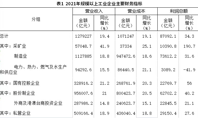 2022年1季度成都市市属事业单位公开招聘工作人员笔试试题(网友回忆版)(题目+解析+答案)(图32) 2022年1季度成都市市属事业单位公开招聘工作人员笔试试题(网友回忆版)(题目+解析+答案)(图32)