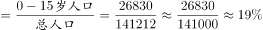 2022年1季度成都市市属事业单位公开招聘工作人员笔试试题（网友回忆版）(题目+解析+答案)(图161)