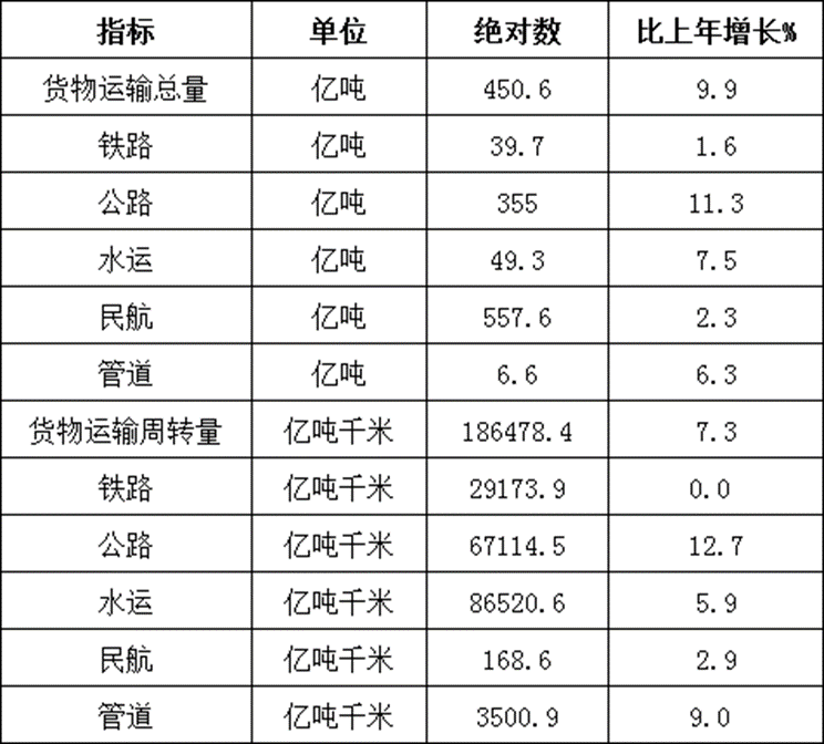 2022年四川省宜宾市事业单位招聘考试笔试试题(网友回忆版)(题目+解析+答案)(图15) 2022年四川省宜宾市事业单位招聘考试笔试试题(网友回忆版)(题目+解析+答案)(图15)