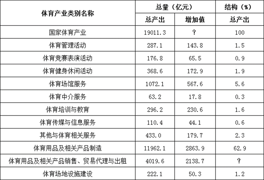 2022年四川省宜宾市事业单位招聘考试笔试试题(网友回忆版)(题目+解析+答案)(图25) 2022年四川省宜宾市事业单位招聘考试笔试试题(网友回忆版)(题目+解析+答案)(图25)