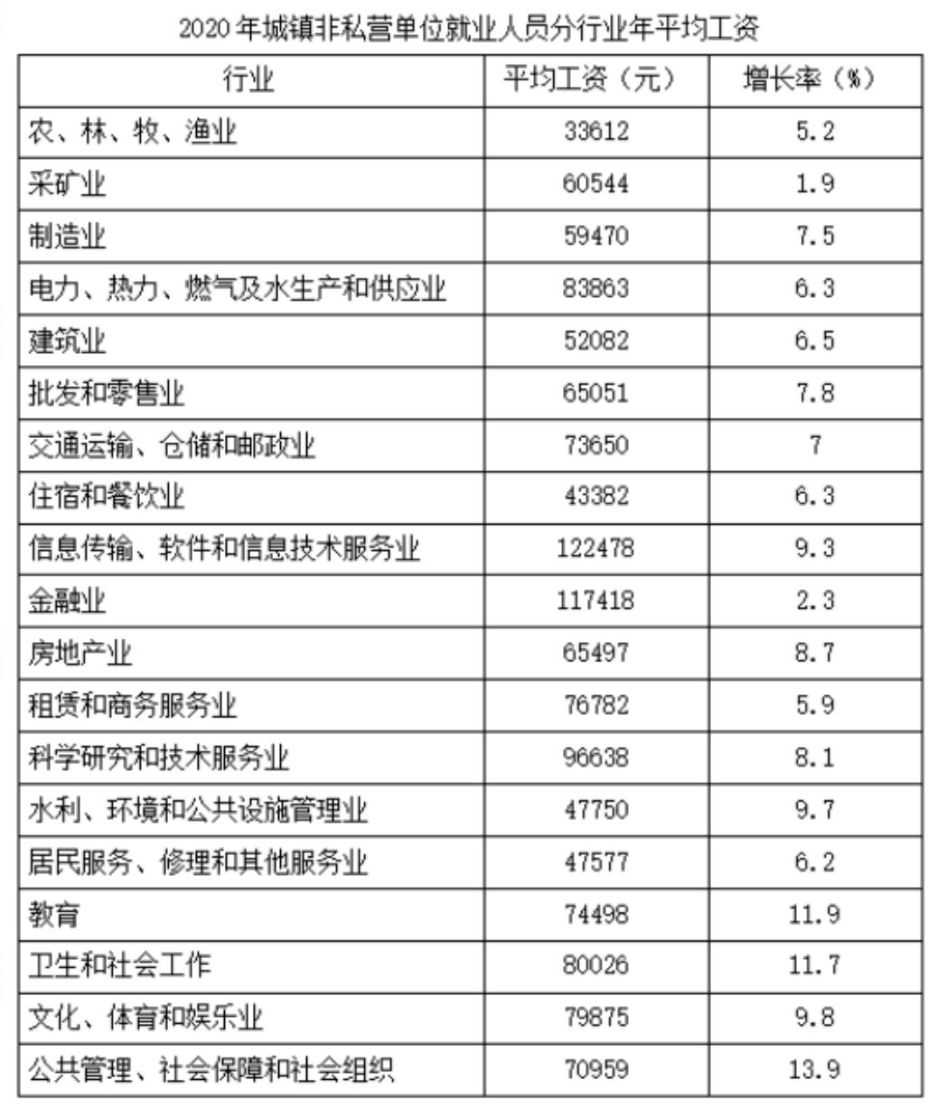 2023年4月8日四川省宜宾市事业单位第一次公开考试招聘工作人员《职业能力测试》笔试试题(网友回忆版)(题目+解析+答案)(图7) 2023年4月8日四川省宜宾市事业单位第一次公开考试招聘工作人员《职业能力测试》笔试试题(网友回忆版)(题目+解析+答案)(图7)