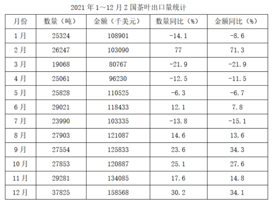 2023年4月8日四川省宜宾市事业单位第一次公开考试招聘工作人员《职业能力测试》笔试试题(网友回忆版)(题目+解析+答案)(图8) 2023年4月8日四川省宜宾市事业单位第一次公开考试招聘工作人员《职业能力测试》笔试试题(网友回忆版)(题目+解析+答案)(图8)