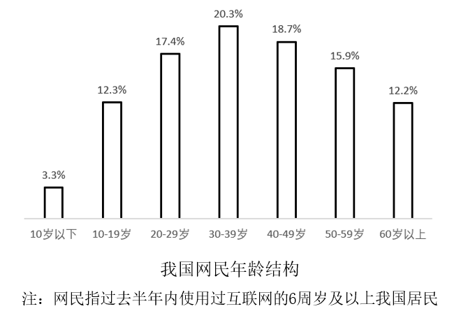 2023年5月21日广东省事业单位高校毕业生招聘考试《基本能力测试》(网友回忆版)(题目+解析+答案)(图20) 2023年5月21日广东省事业单位高校毕业生招聘考试《基本能力测试》(网友回忆版)(题目+解析+答案)(图20)
