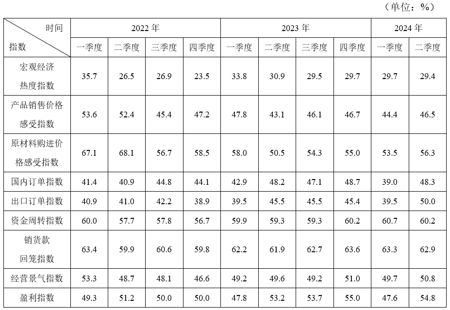 2025年12月27日广东省深圳市事业单位集中公开招聘高校毕业生《基本能力测评》笔试试题（网友回忆版）(题目+解析+答案)(图18)