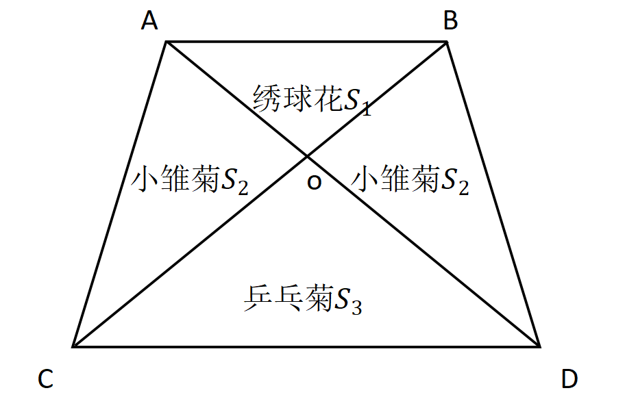 2025年12月27日广东省深圳市事业单位集中公开招聘高校毕业生《基本能力测评》笔试试题（网友回忆版）(题目+解析+答案)(图164)