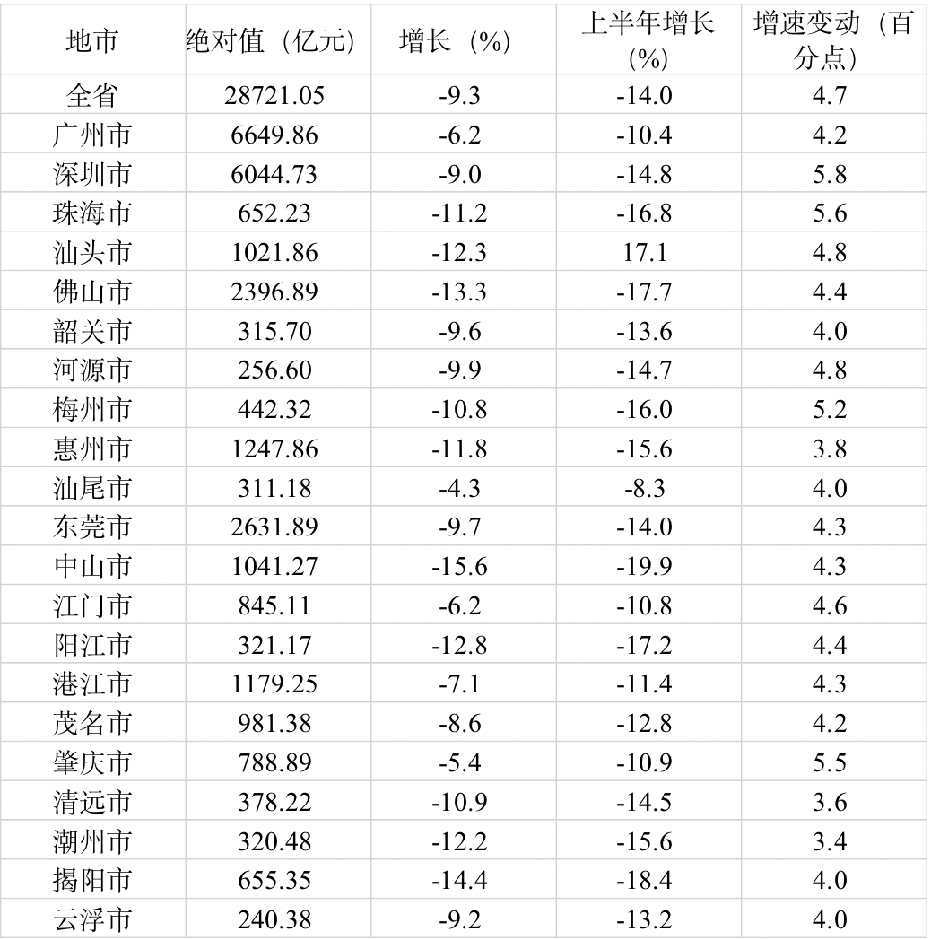 2025年12月27日广东省深圳市事业单位集中公开招聘高校毕业生《基本能力测评》笔试试题（网友回忆版）(题目+解析+答案)(图276)