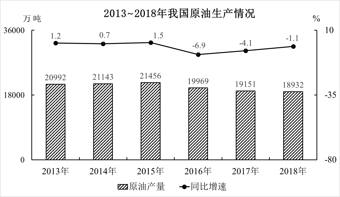2021年11月深圳市事业单位招聘考试（一般·社会）《综合知识及能力知识》笔试题（网友回忆版）(题目+解析+答案)(图26)